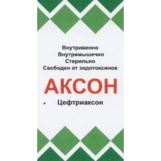 АКСОН 1г N1 пор д/р-ра д/в/в и в/м введ - Добрая аптека