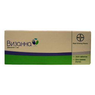 ВИЗАННА 2мг N28 таб - Добрая аптека